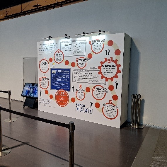 ものづくりすごろく