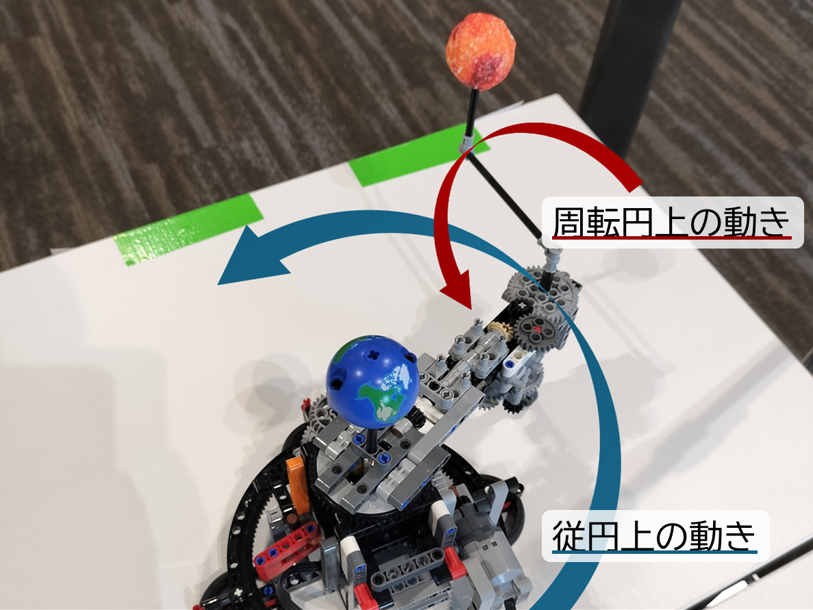 作品の説明